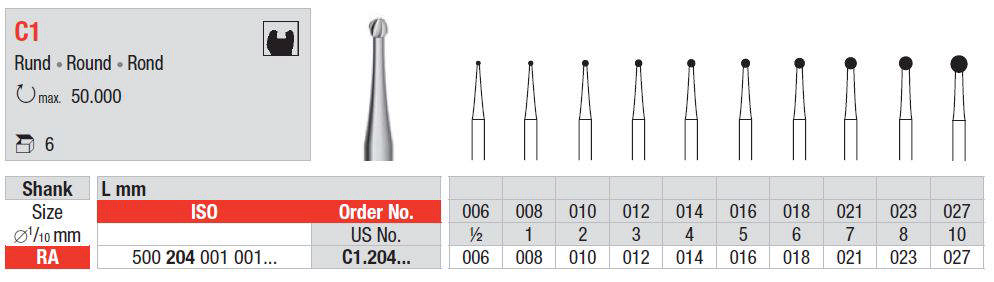 C1 Rosenbor hårdmetal RA 012 22mm