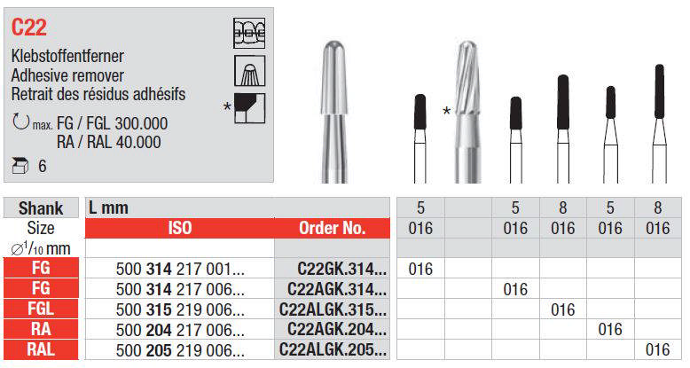 Metalbor adhesiv fjerner  C22 AGK RA 016