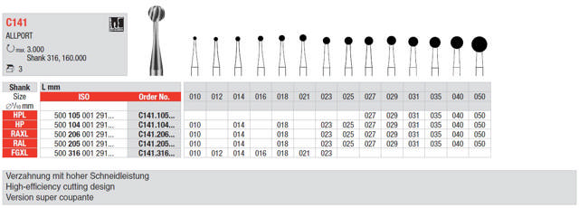 Kirurgisk bor C141 RAXL 023