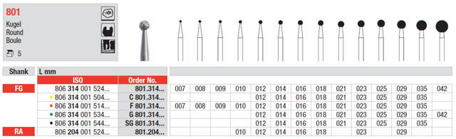 Edenta diamant rund 801 FG 023