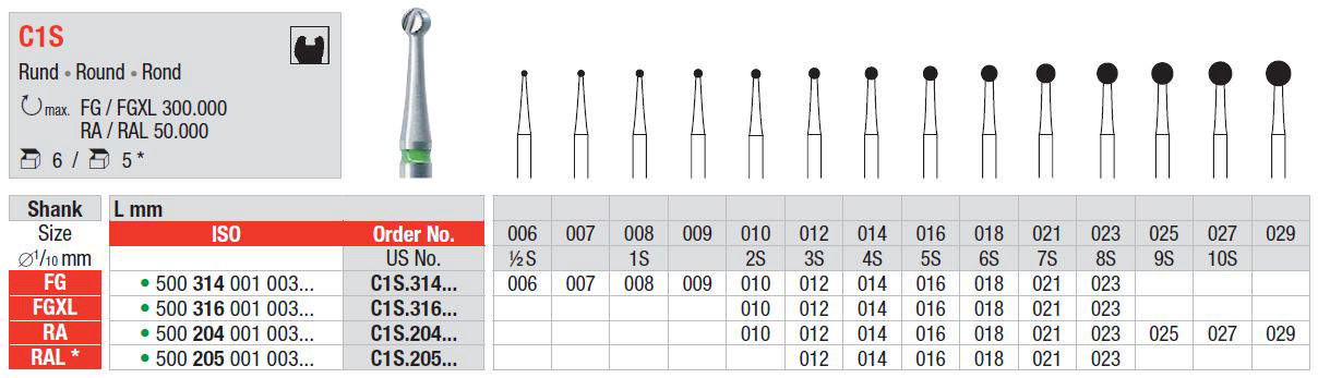 C1S rosenbor hårdmetal RA 010  22mm grøn ring