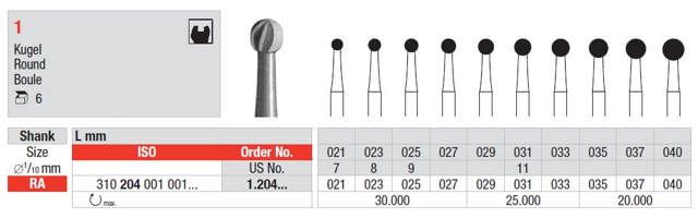 Edenta rosenbor stål RA 025 22mm  