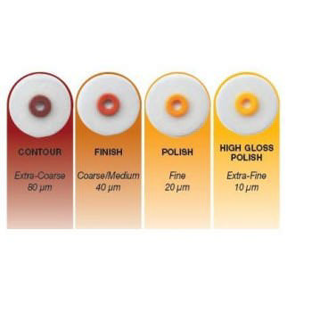 OptiDisc pudseskiver medium 9,6 mm 4181