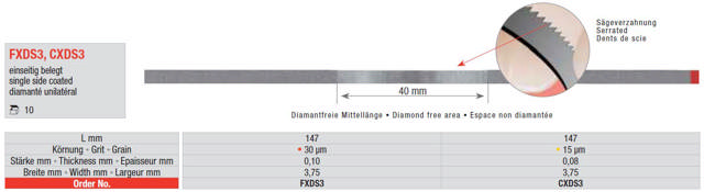 Edenat diamantstrips 3,75mm savtak ensidig gul CXDS3