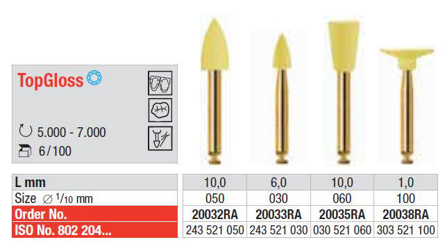 Topgloss polerer small point 030 20033RA