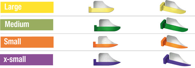 FenderWedge kiler m/skjold X-Small lilla 602754