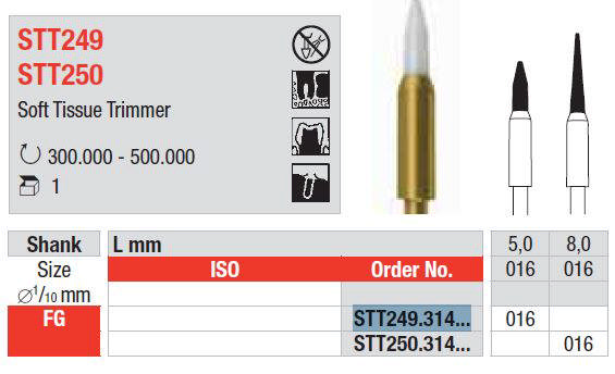 Soft Tissue Trimmer STT250 FG 016 8,0 mm