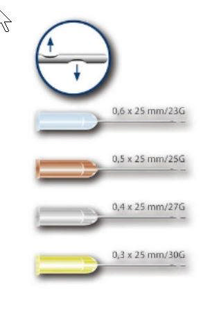 Miraject Endotec Luer Duo kanyler 30G 0,3x25mm