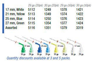 NaviTip rodskyllekanyle 29G 25mm lyseblå 20stk 5114