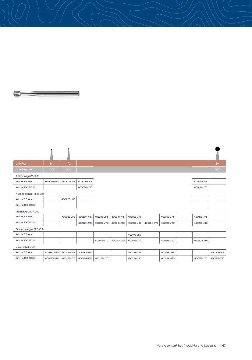 Beavers Jet bor RA LA5 400354-JK5