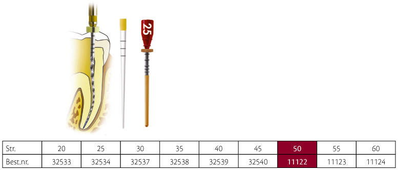 Thermafil Obturators str. 050 25mm gul A0166